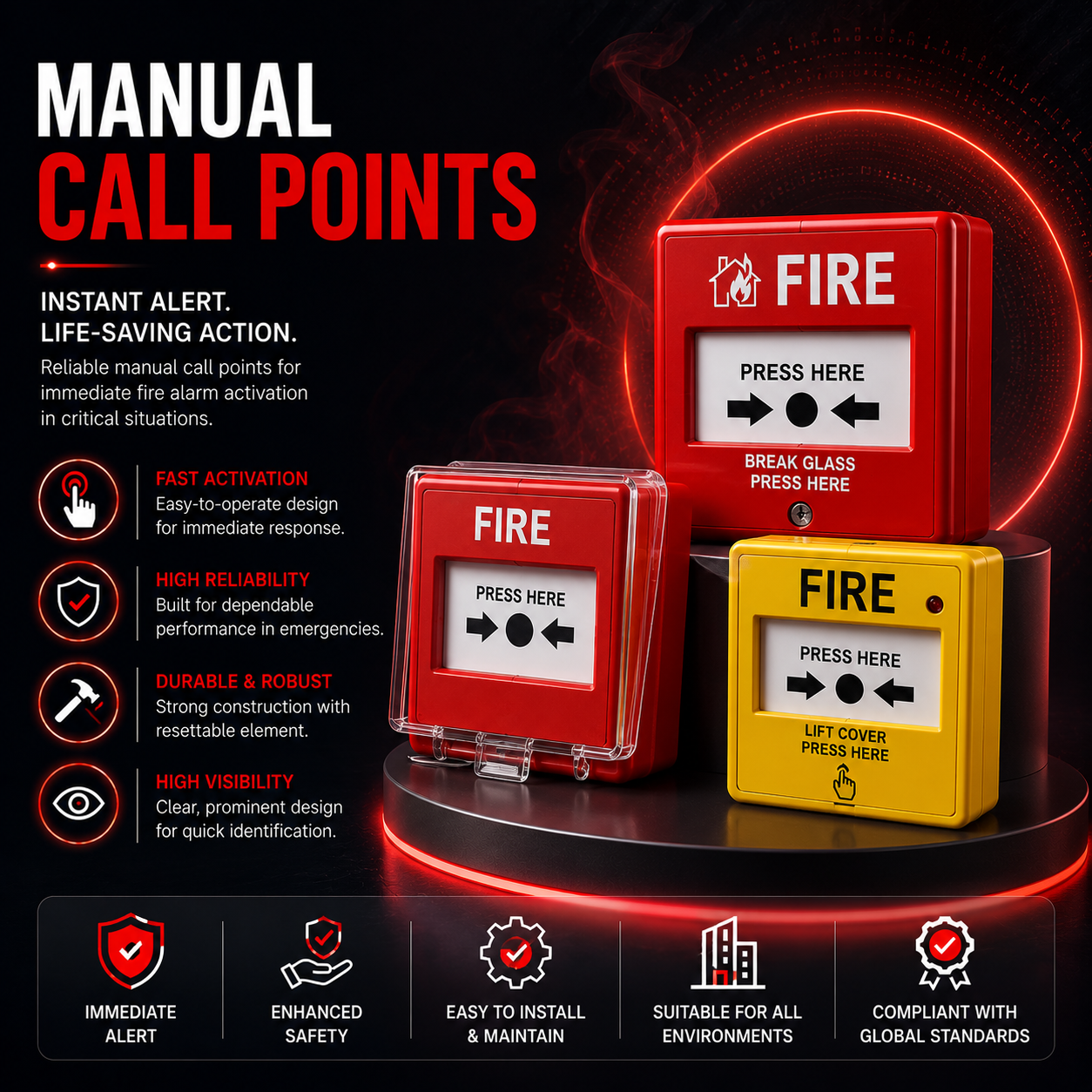 Manual Call Points